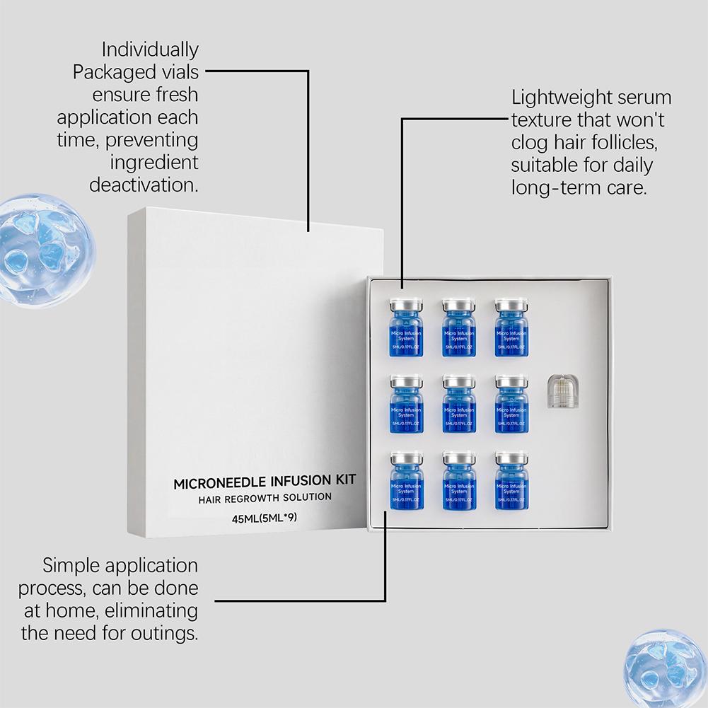 Kit per la Ricrescita dei Cape - Ingrown Hair Serum recensione e prezzo